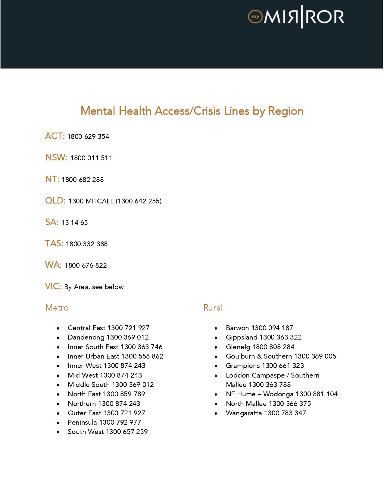 Nationwide Mental Health Crisis Lines_page-0001.jpg
