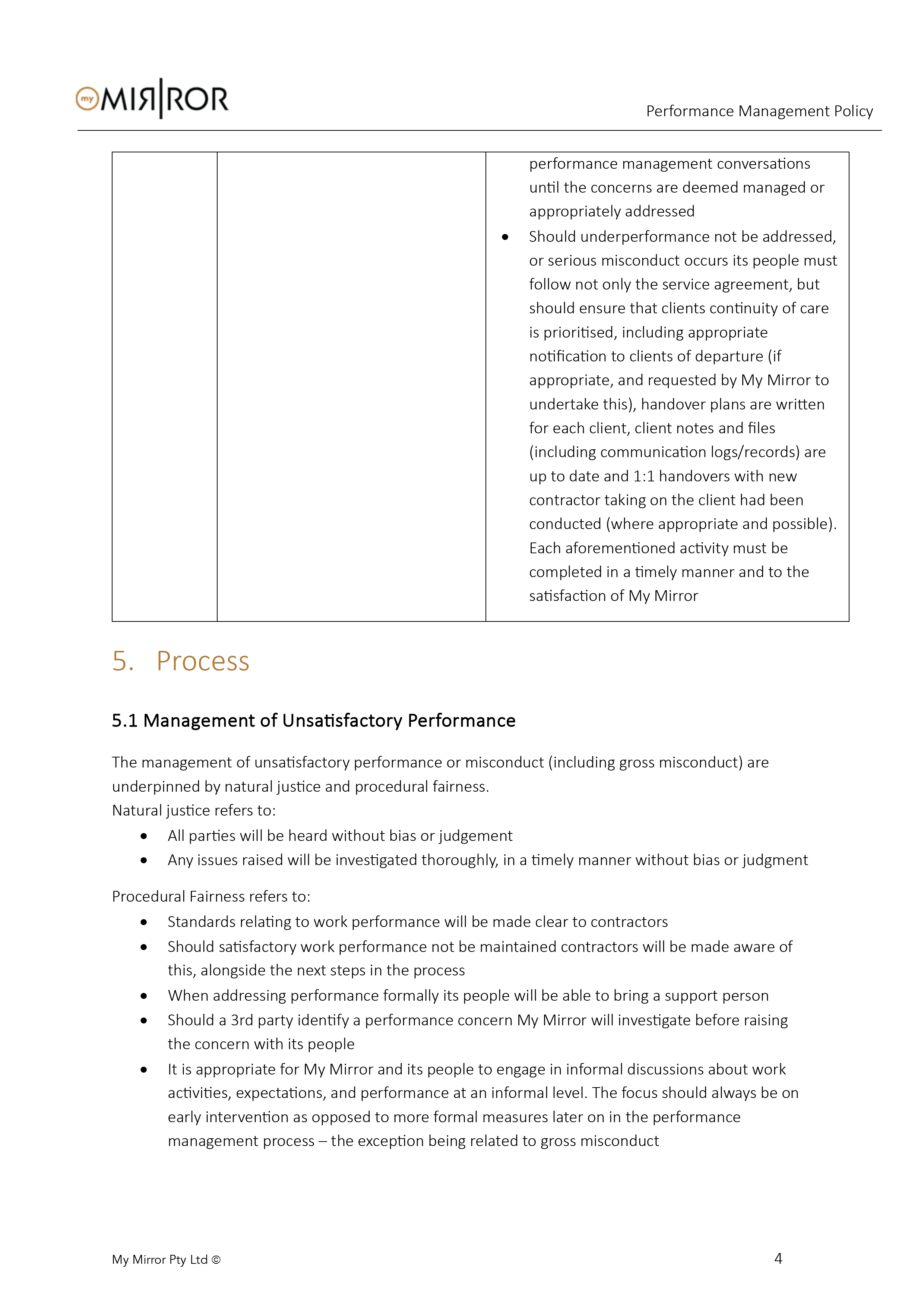 Performance_Management_Policy_V1.1_page-0004.jpg