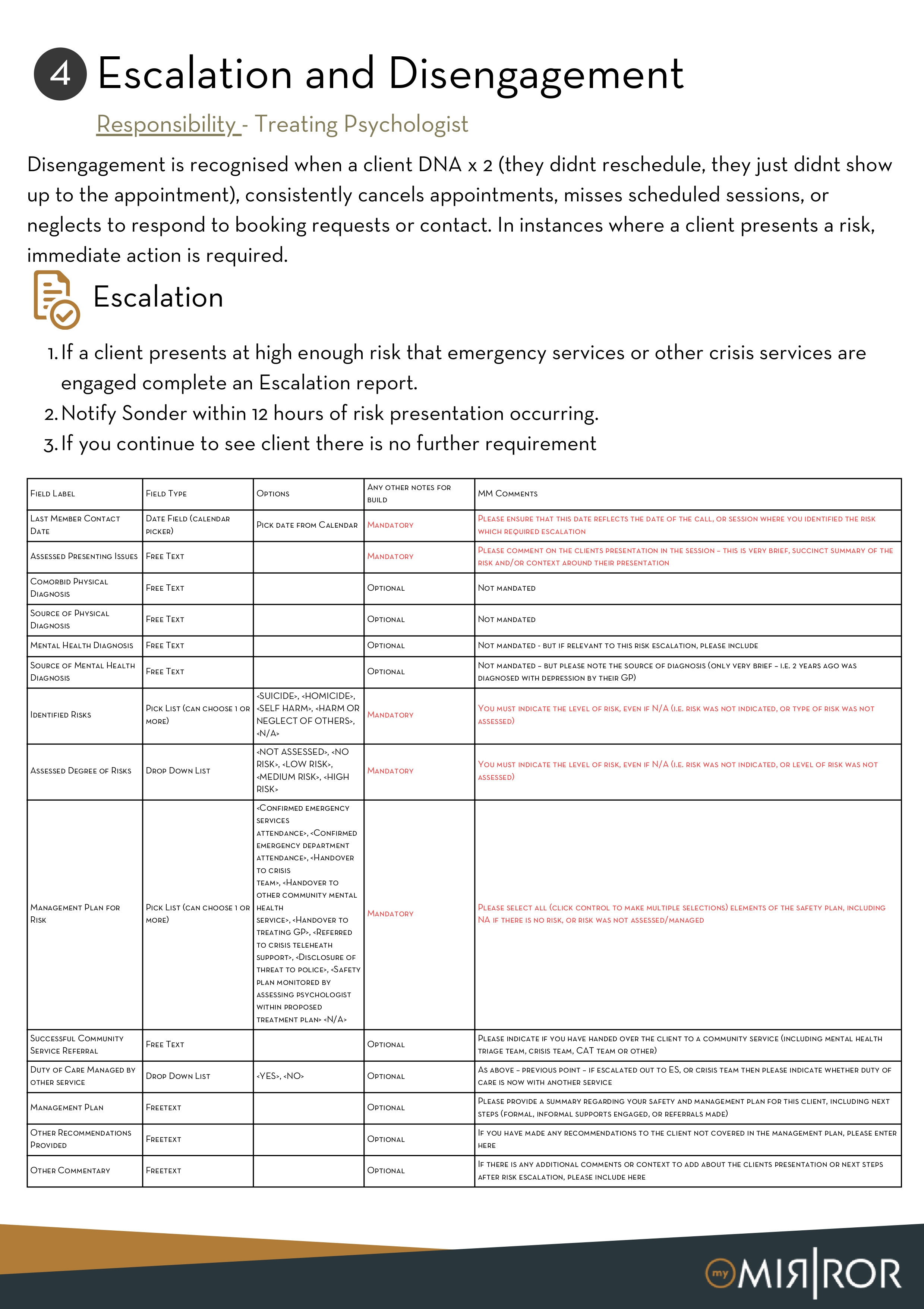 Sonder Guidelines_page-0010.jpg