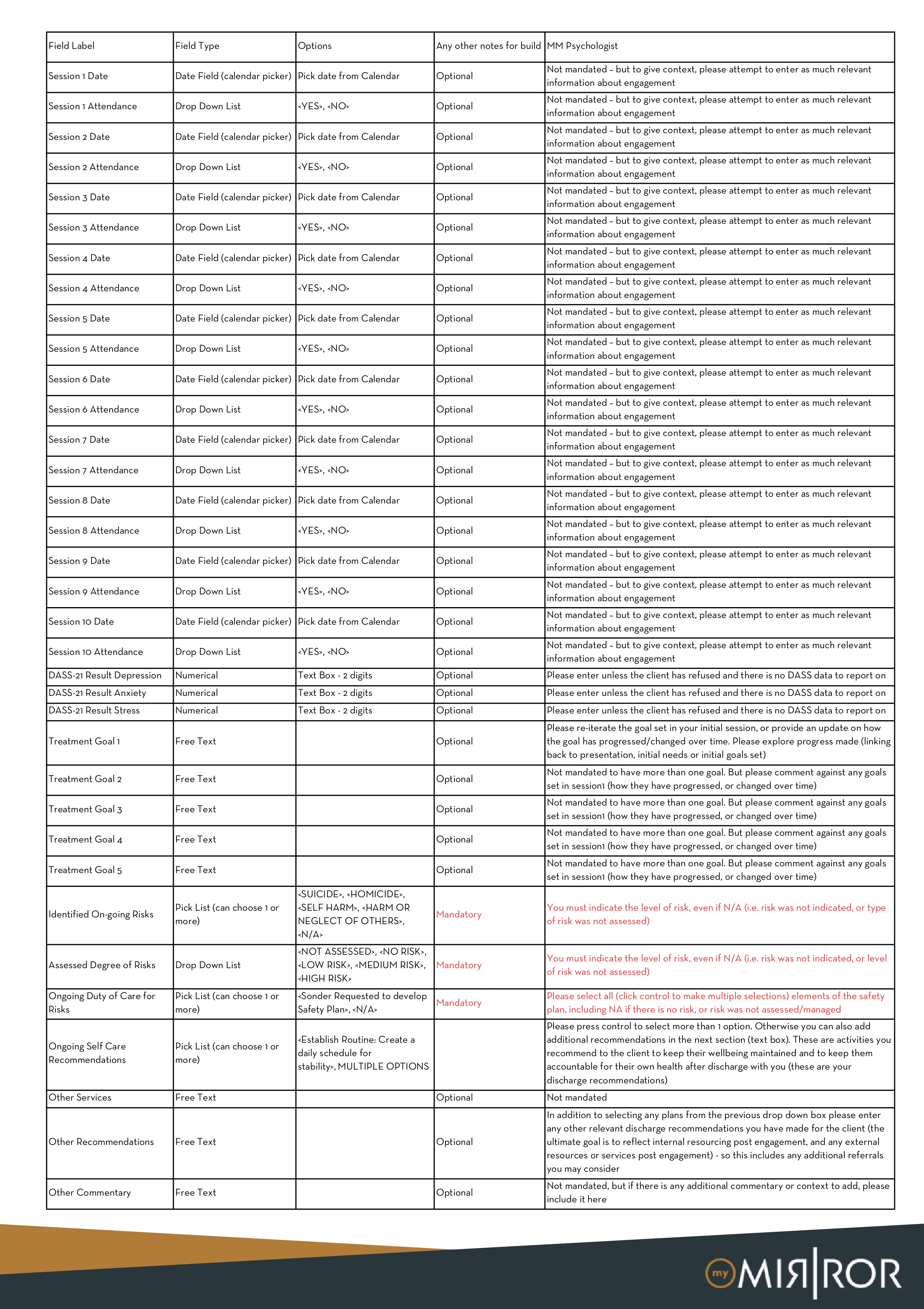 Sonder Guidelines_page-0013.jpg