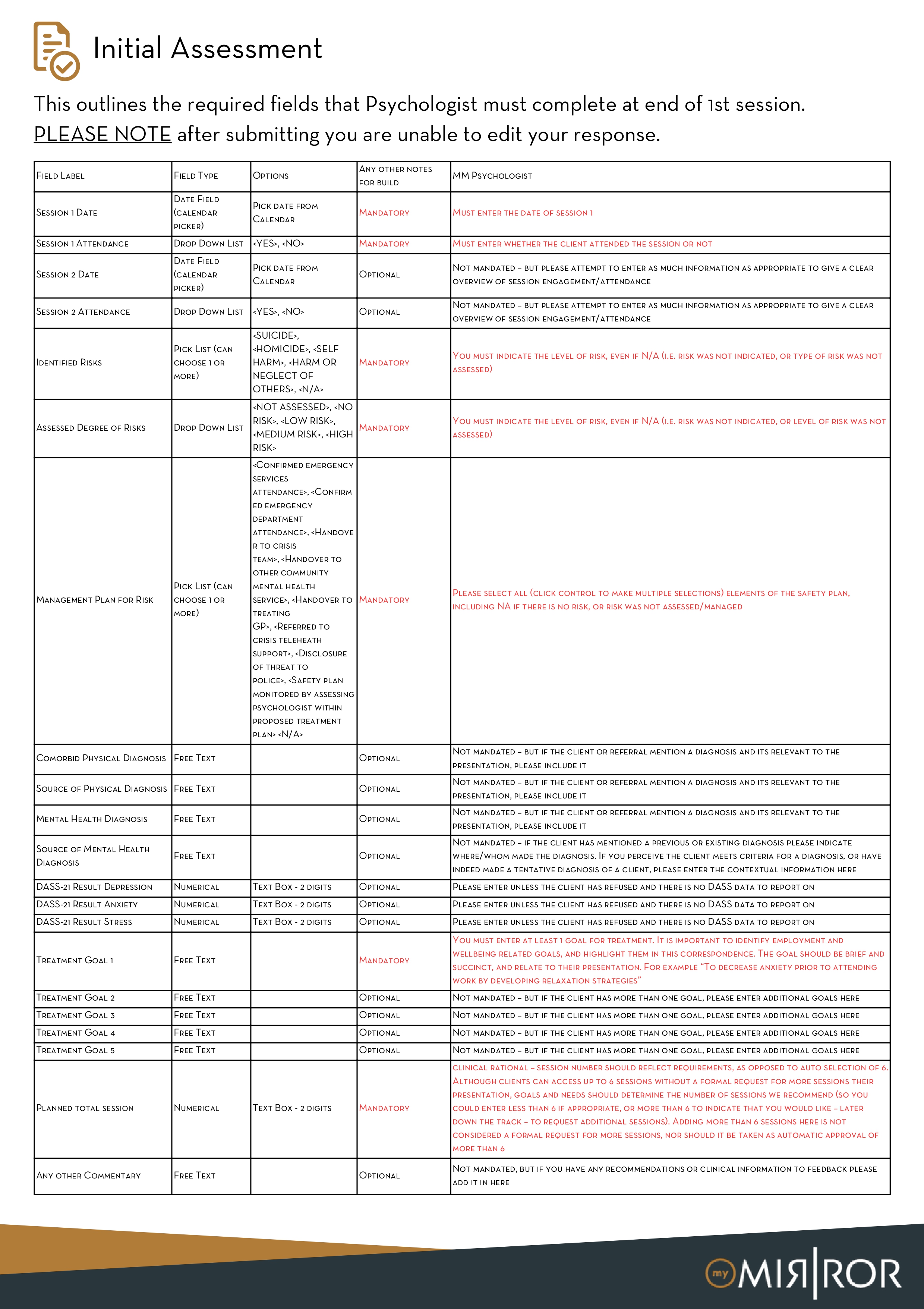 Sonder Guidelines_page-0008.jpg